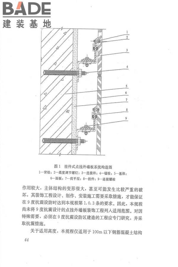 点挂外墙板装饰工程技术规程_页面_53.jpg