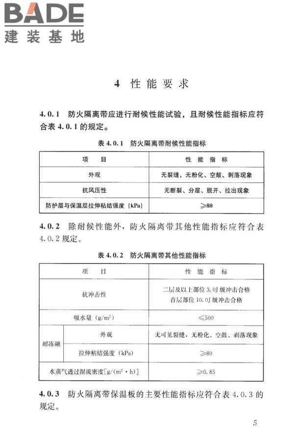 建筑外墙外保温防火隔离带技术规程_页面_13.jpg