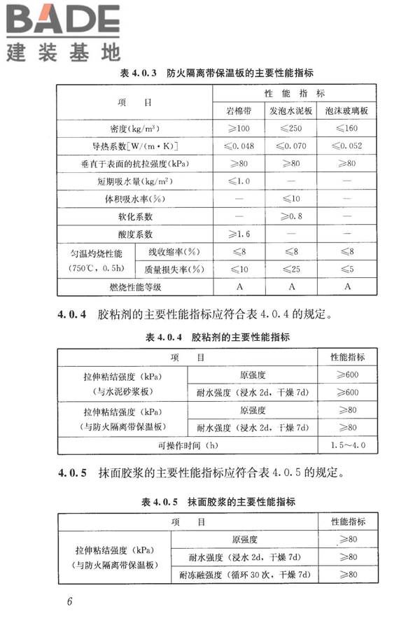 建筑外墙外保温防火隔离带技术规程_页面_14.jpg