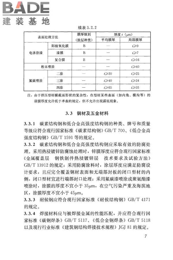 采光顶与金属屋面技术规程_页面_018.jpg