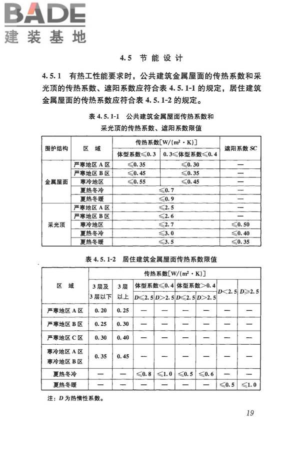 采光顶与金属屋面技术规程_页面_030.jpg