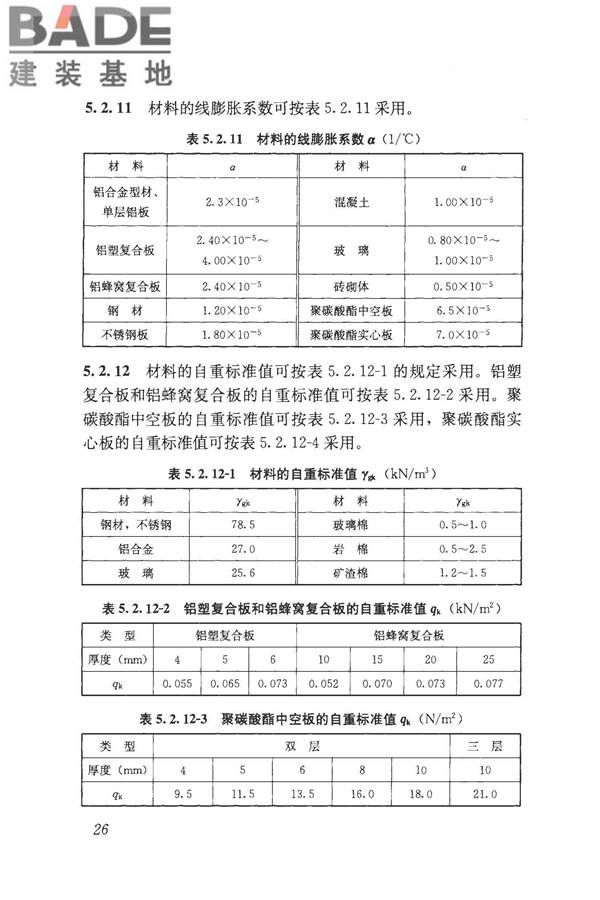 采光顶与金属屋面技术规程_页面_037.jpg