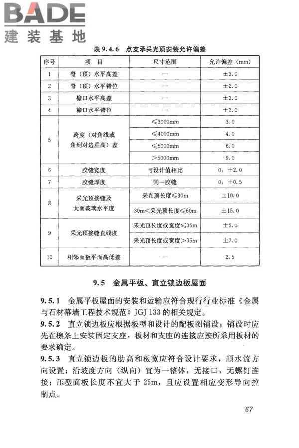 采光顶与金属屋面技术规程_页面_078.jpg