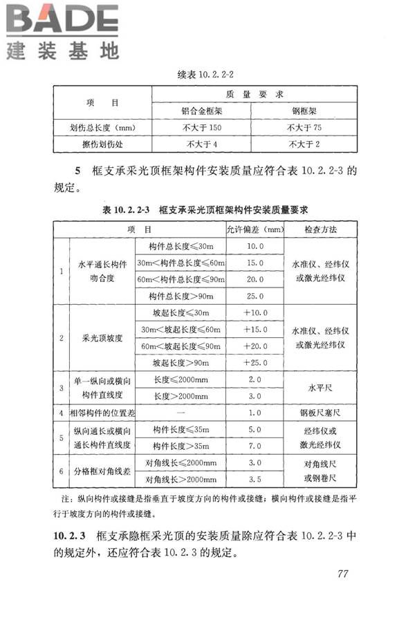 采光顶与金属屋面技术规程_页面_088.jpg