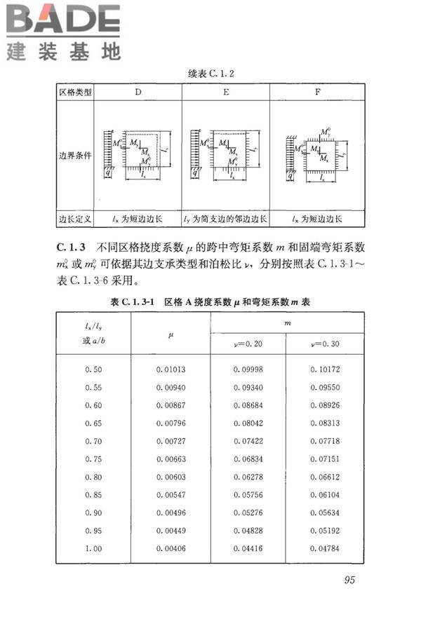 采光顶与金属屋面技术规程_页面_106.jpg