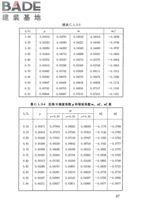 采光顶与金属屋面技术规程_页面_108.jpg