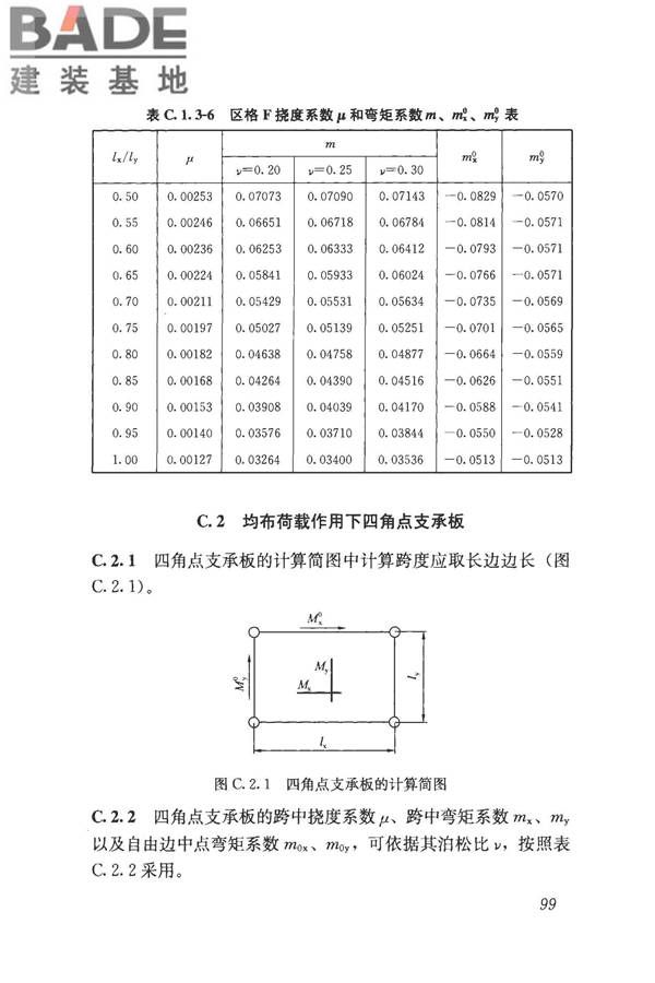 采光顶与金属屋面技术规程_页面_110.jpg