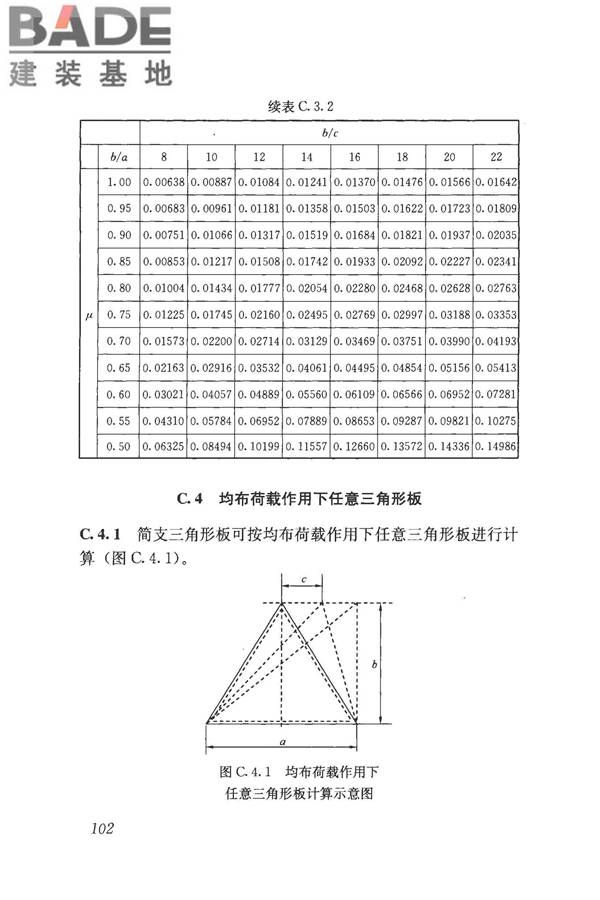 采光顶与金属屋面技术规程_页面_113.jpg