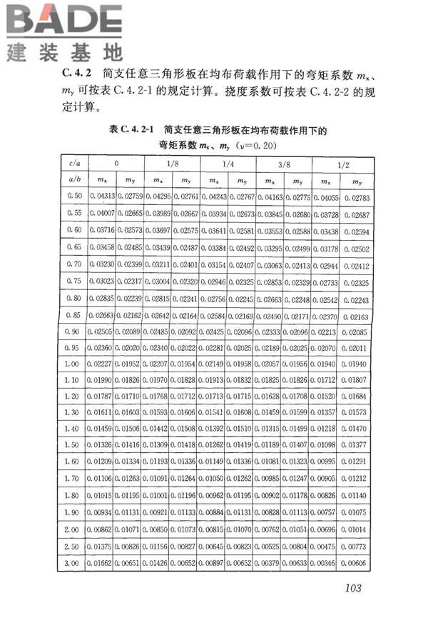 采光顶与金属屋面技术规程_页面_114.jpg