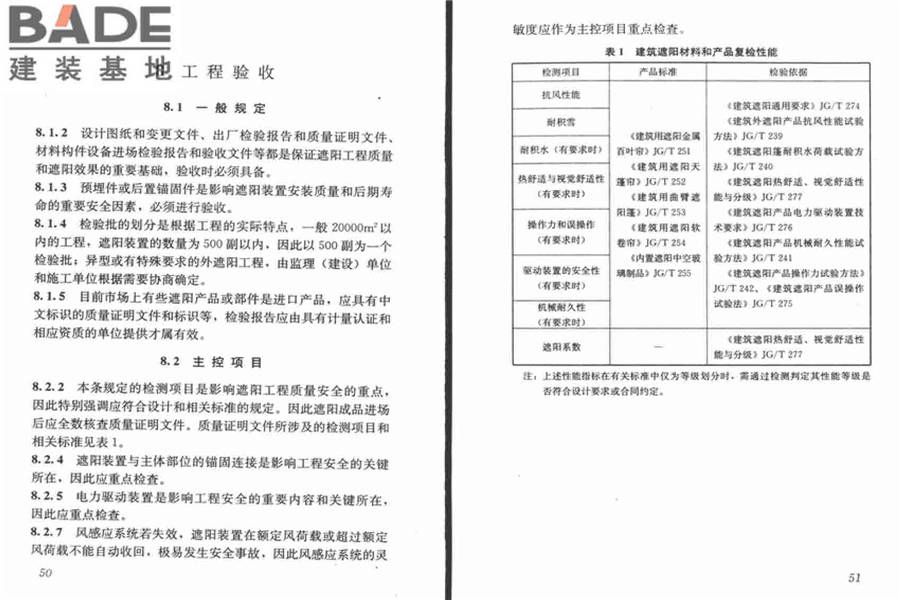 建筑遮阳工程技术规范_页面_32.jpg