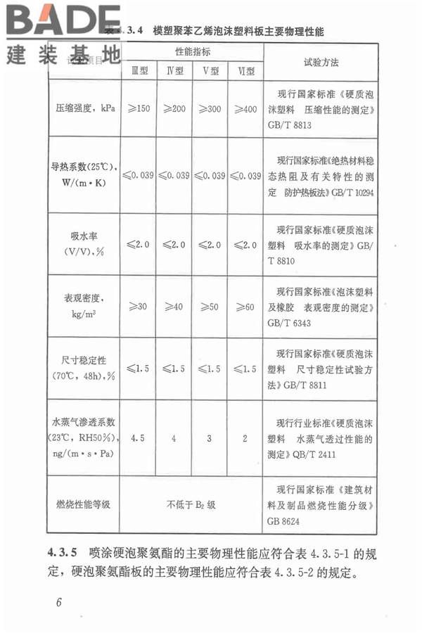 倒置式屋面工程技术规程_页面_14.jpg