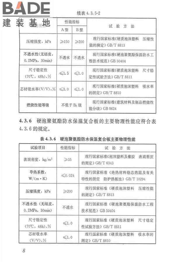 倒置式屋面工程技术规程_页面_16.jpg