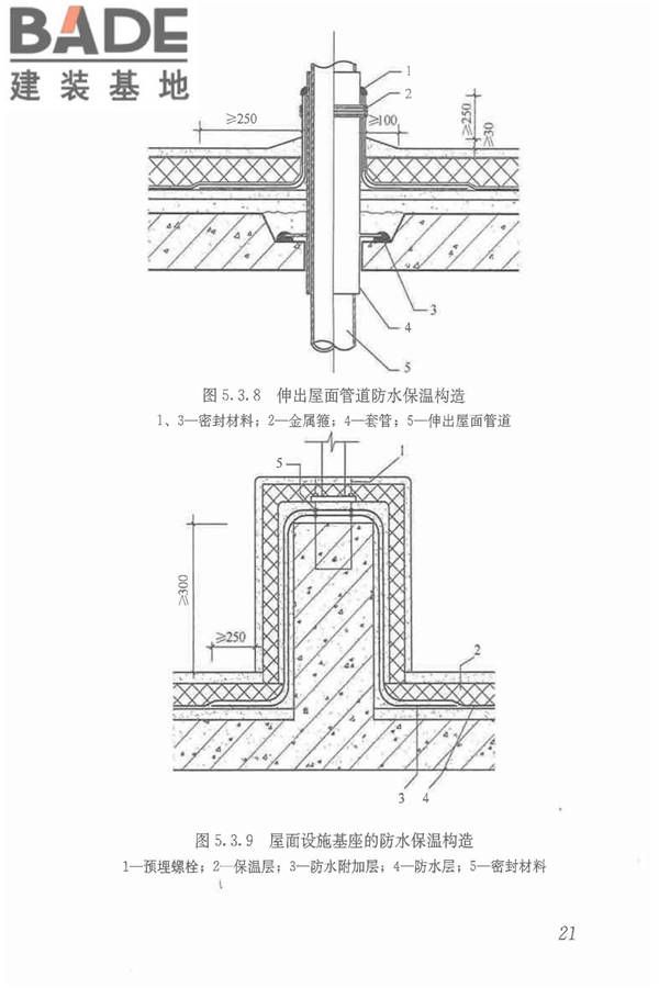 倒置式屋面工程技术规程_页面_29.jpg