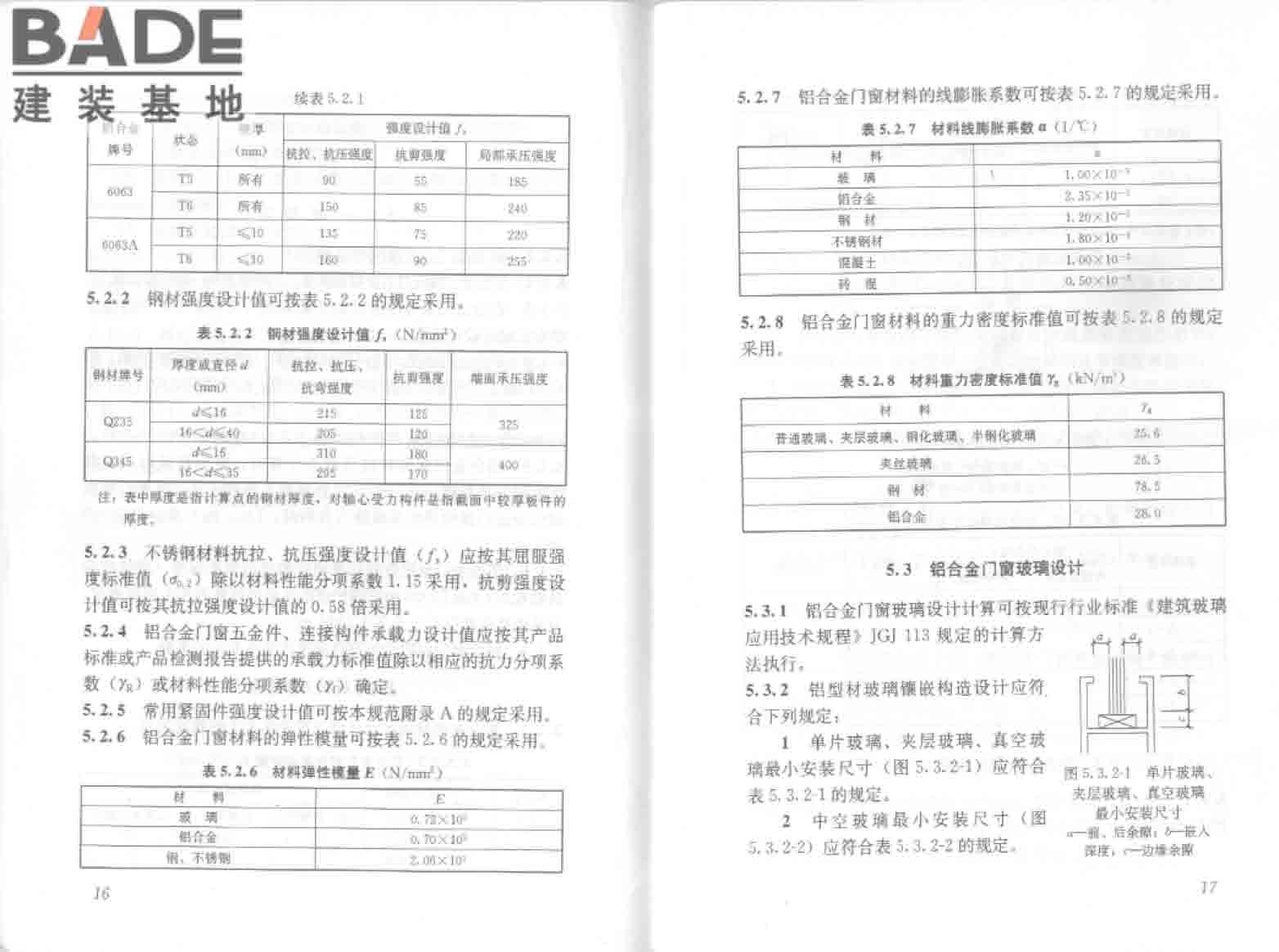 铝合金门窗工程技术规范_页面_15.jpg