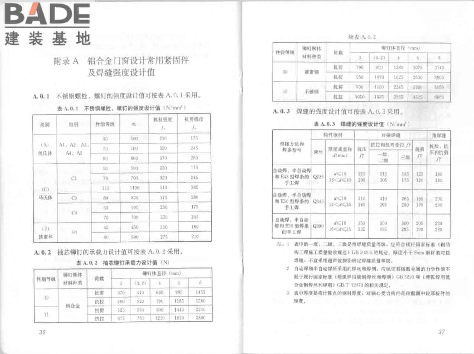 铝合金门窗工程技术规范_页面_25.jpg