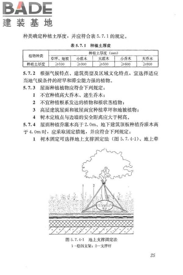 种植屋面工程技术规程_页面_038.jpg