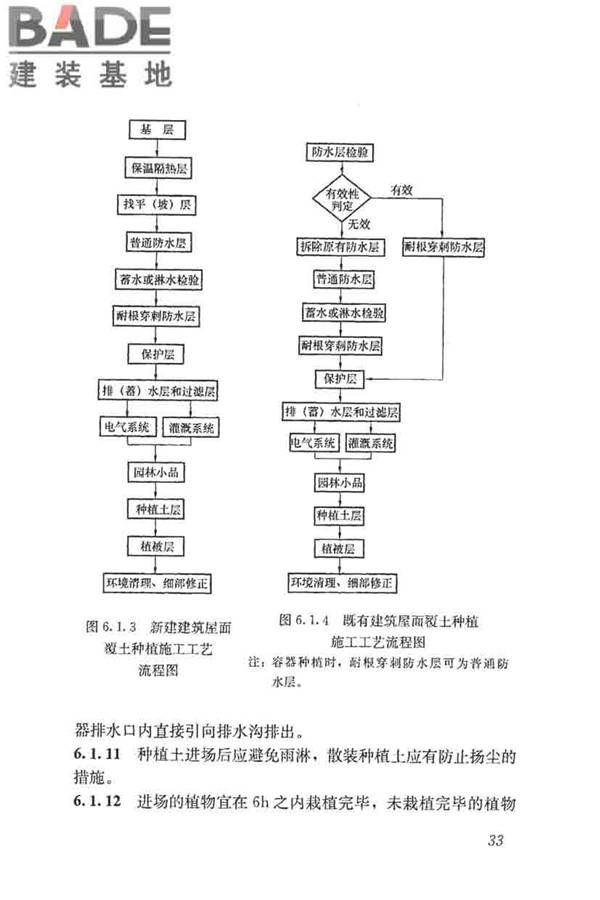 种植屋面工程技术规程_页面_046.jpg