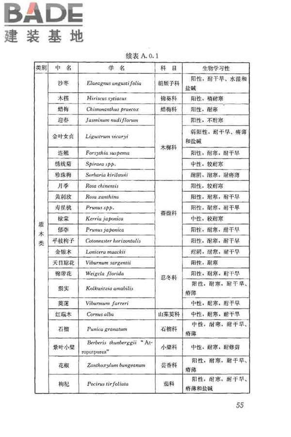 种植屋面工程技术规程_页面_068.jpg