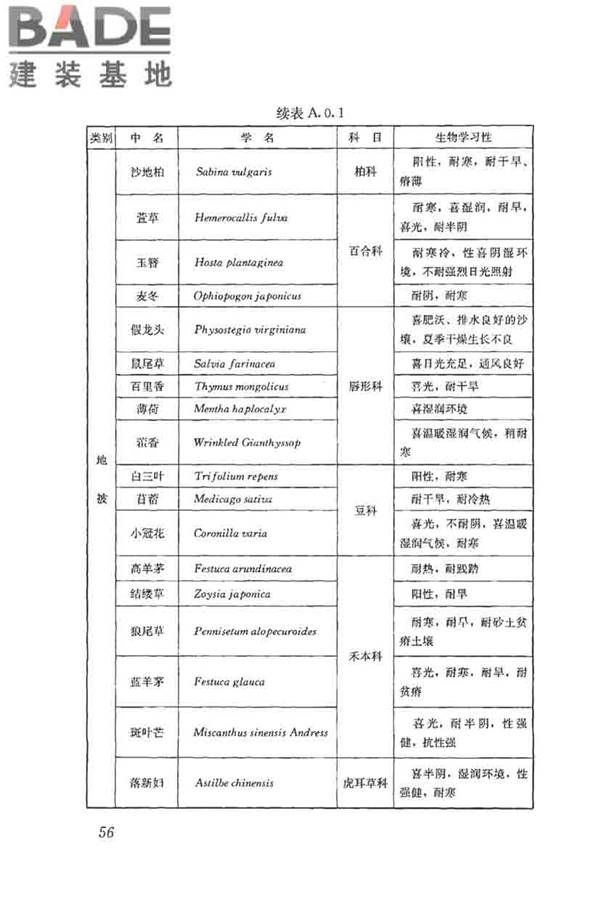 种植屋面工程技术规程_页面_069.jpg