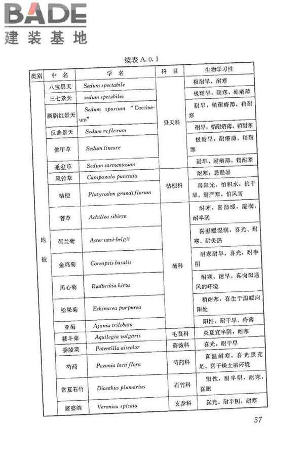 种植屋面工程技术规程_页面_070.jpg