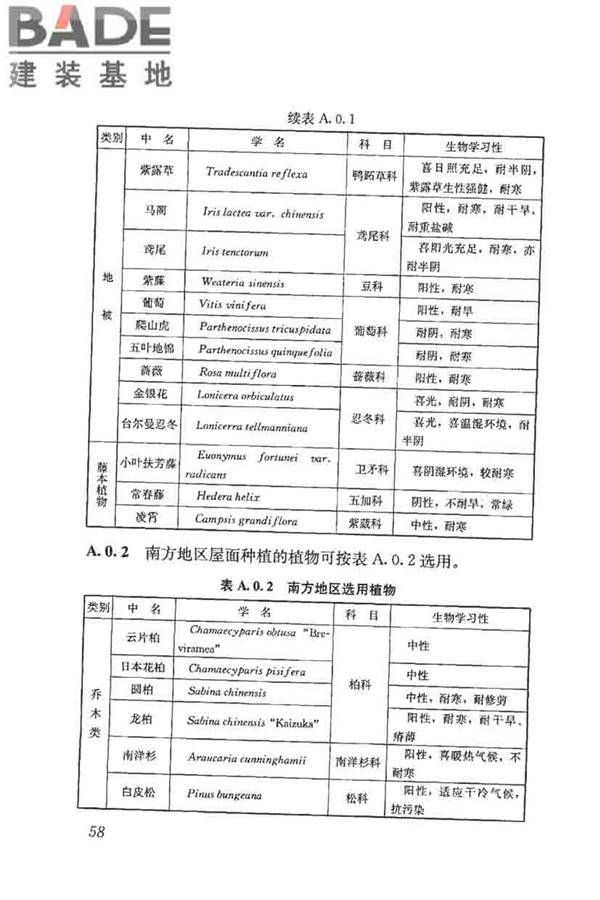 种植屋面工程技术规程_页面_071.jpg