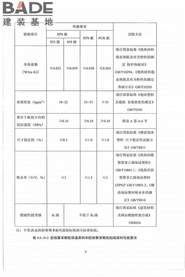 外墙外保温工程技术标准_页面_16.jpg