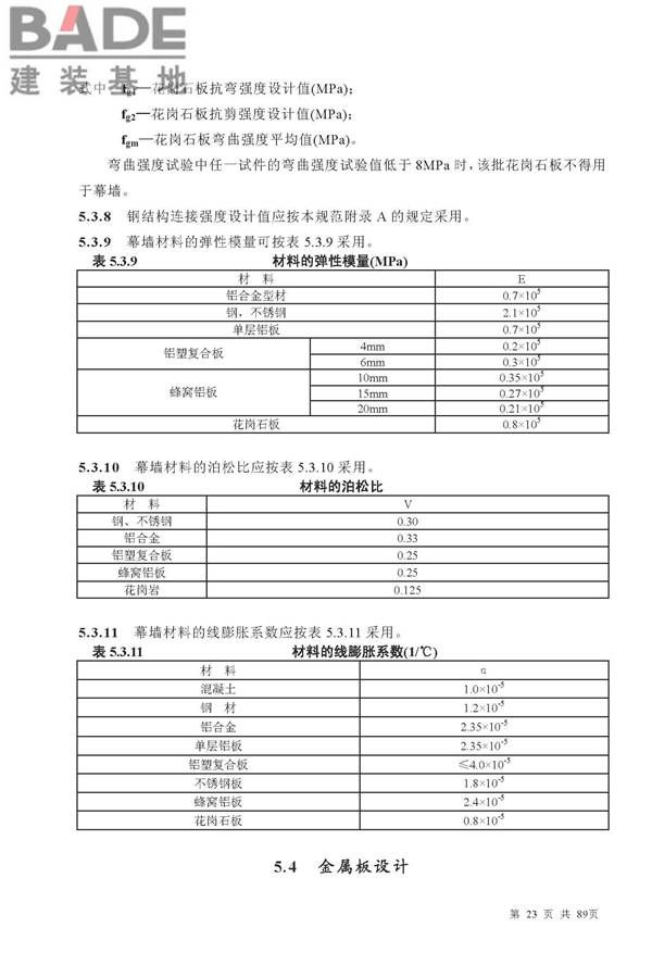 金属与石材幕墙工程技术规范_页面_024.jpg