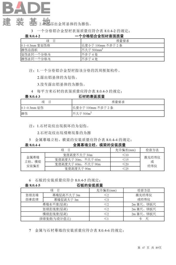 金属与石材幕墙工程技术规范_页面_048.jpg