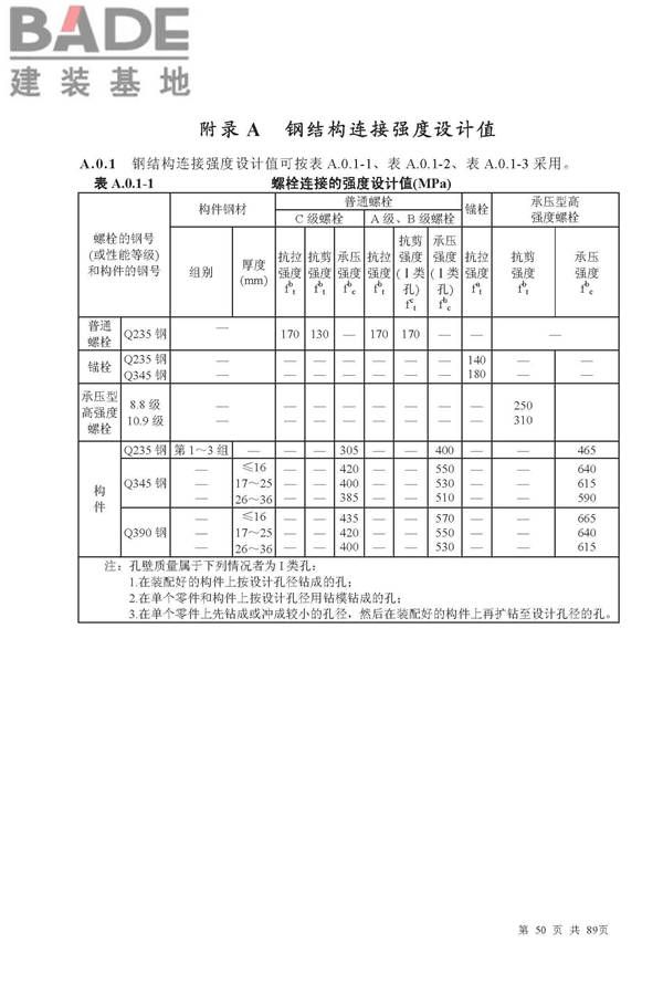 金属与石材幕墙工程技术规范_页面_051.jpg