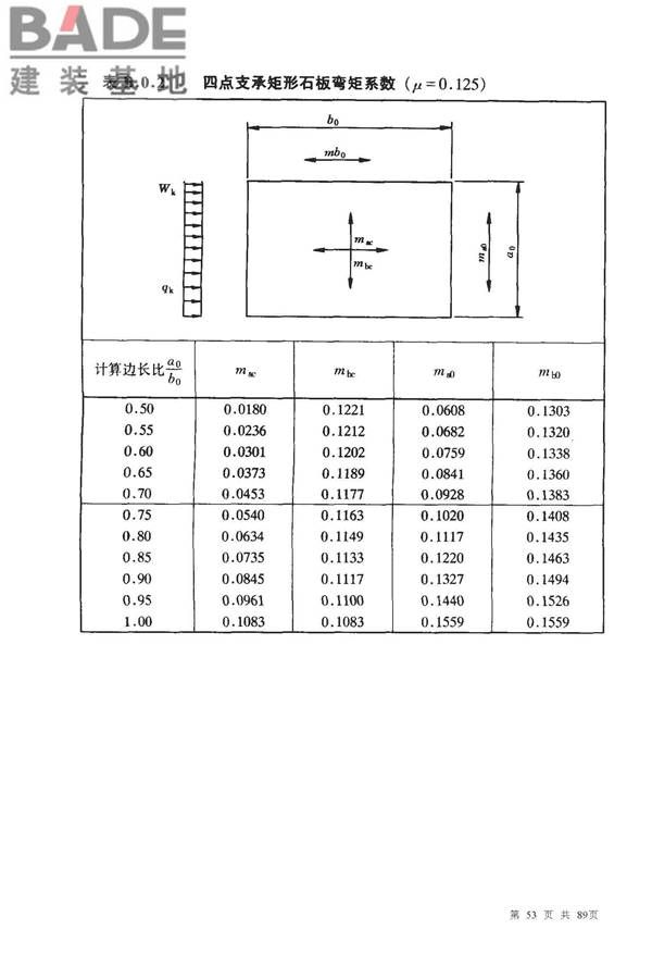 金属与石材幕墙工程技术规范_页面_054.jpg