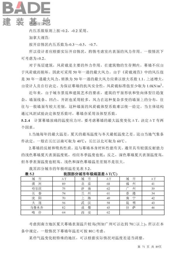 金属与石材幕墙工程技术规范_页面_072.jpg