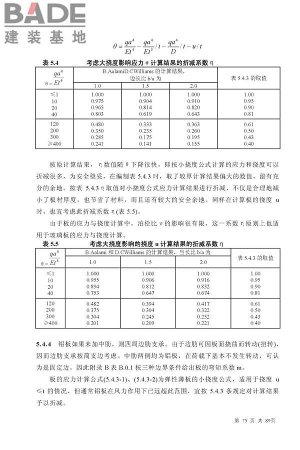 金属与石材幕墙工程技术规范_页面_076.jpg