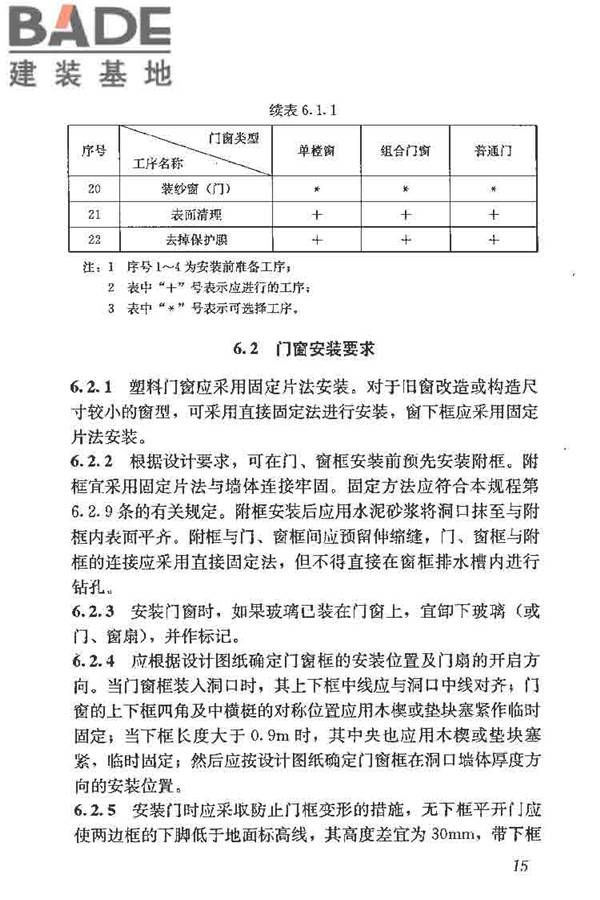 塑料门窗工程技术规程_页面_23.jpg