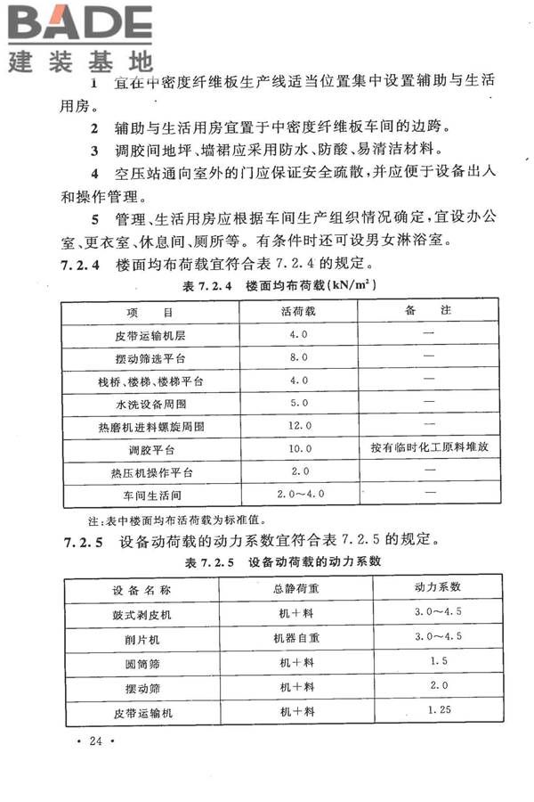 中密度纤维板工程设计规范_页面_34.jpg